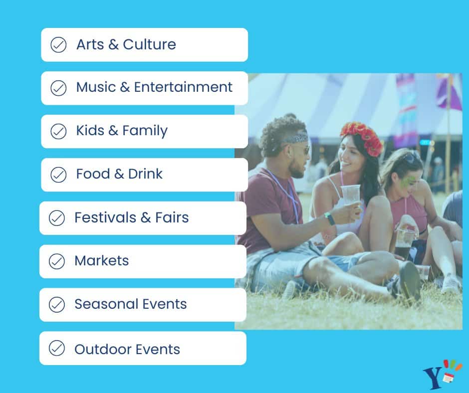 Yodel AI Checklist of Event types